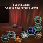 MistGlow Aroma Diffuser 120ml