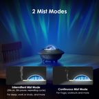 MistGlow Aroma Diffuser 120ml