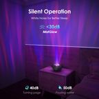 MistGlow Aroma Diffuser 120ml