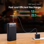 PowerBox 400 Vision 40000mAh 22.5W Power Bank