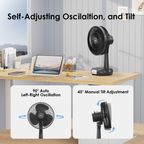 SolarFan 4400mAh Solar Powered Fan