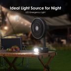 SolarFan 4400mAh Solar Powered Fan