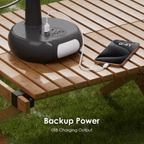 SolarFan 4400mAh Solar Powered Fan