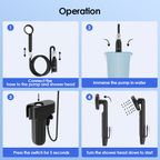 AquaFlex Portable Rechargeable Shower Pump