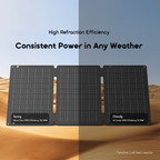 SolarFlex 30 30W Portable Solar Panel