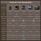 NutriFry S1 Ultra 1500W 6L App Control Full Touchscreen Air fryer