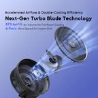 Power Turbo 4000mAh Portable Folding Fan