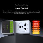 SafeVolt Smart Safe Extension