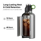 MegaDrink 1920 Leakproof Generous 1.9L Insulated Water Bottle