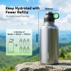 MegaDrink 1920 Leakproof Generous 1.9L Insulated Water Bottle