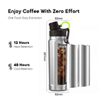 RetroGeo 730 Sporty 730ml Insulated Water Bottle