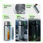 ThermoShare 500 Vacuum Insulated Premium 500ml Insulated Water Bottle