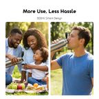 ThermoShare 500 Vacuum Insulated Premium 500ml Insulated Water Bottle