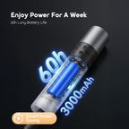 TorchGo Compact Powerful Flashlight