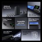 PowerNova B31 30000mAh 15W Power Bank