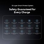 PowerNova B31 30000mAh 15W Power Bank