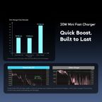 PowerCube 202 EU Type 20W Compatible Charger Kit