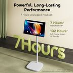 GoScreen 27'' Touch Display AI TV PAD