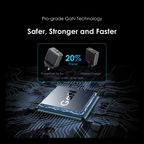 PowerGaN 36 Pro 36W Wall Charger Kit