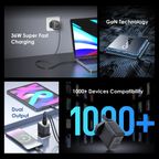 PowerGaN 36 Pro 36W Wall Charger Kit