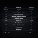 Eid Gift Box A Eid Gift Box A