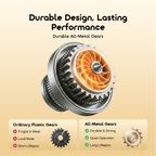 OminiMix Durable All Metal Gears Triple Safety Protection Stand Mixer