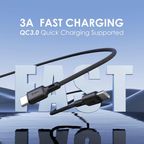 FastLine 2 1.5M 3A Cable