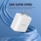 PowerGaN 25 25W Wall Charger Kit