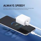 PowerGaN 25 25W Wall Charger Kit