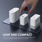 PowerGaN 25 25W Wall Charger Kit