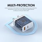 PowerGaN 33 33W Wall Charger Kit