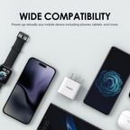 PowerGaN 33 33W Wall Charger Kit