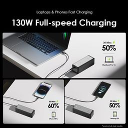 PowerJet 130 27600mAh 130W Power Bank