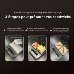 SmartSandwichMaker 750W Appareil à Sandwiches
