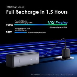 PowerJet 130 27600mAh 130W Power Bank
