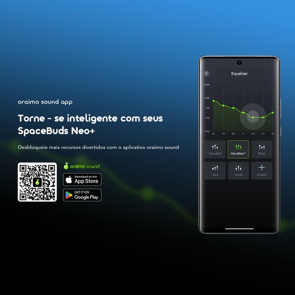 SpaceBuds Neo+ Fones de Ouvido ANC com Áudio Espacial True Wireless