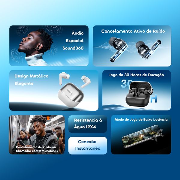 SpaceBuds Neo+ Fones de Ouvido ANC com Áudio Espacial True Wireless