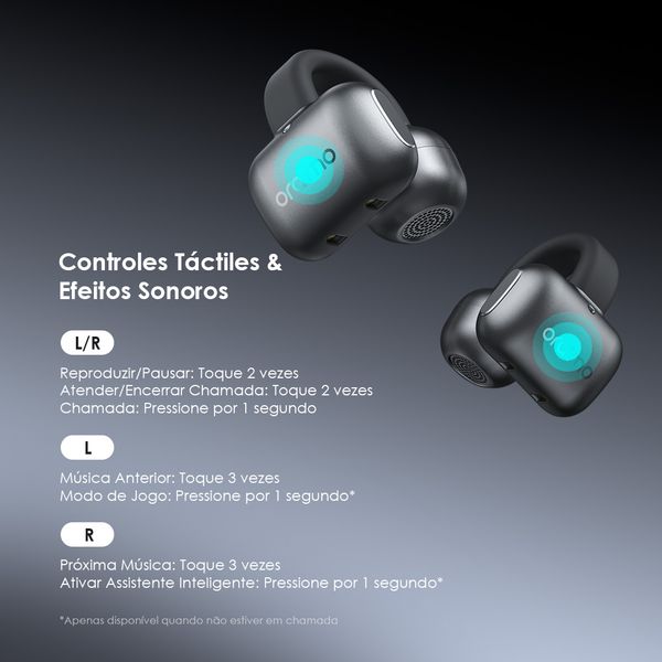 OpenSnap N Fones de Ouvido True Wireless Open-Ear