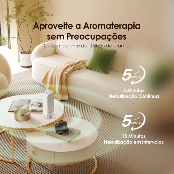 AromaGlow Difusor de aromaterapia de parede sem água