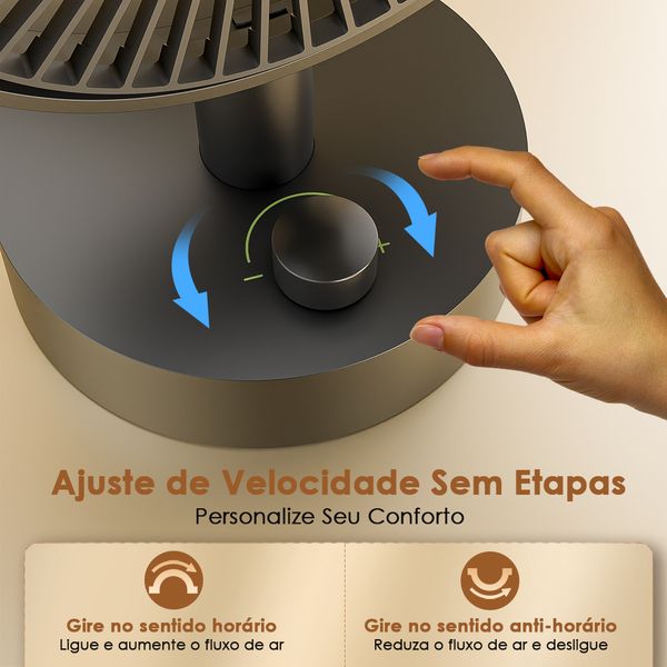SmartTableFan 5W Ventilador de mesa