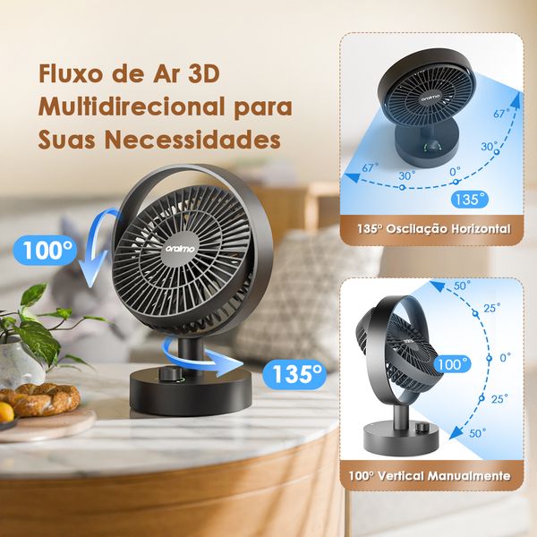 SmartTableFan 5W Ventilador de mesa
