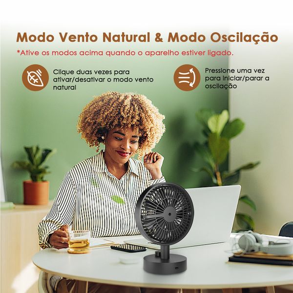 SmartTableFan 5W Ventilador de mesa