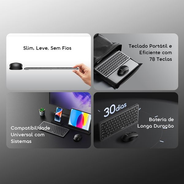 Keyboard kit Kit de teclado e rato sem fios