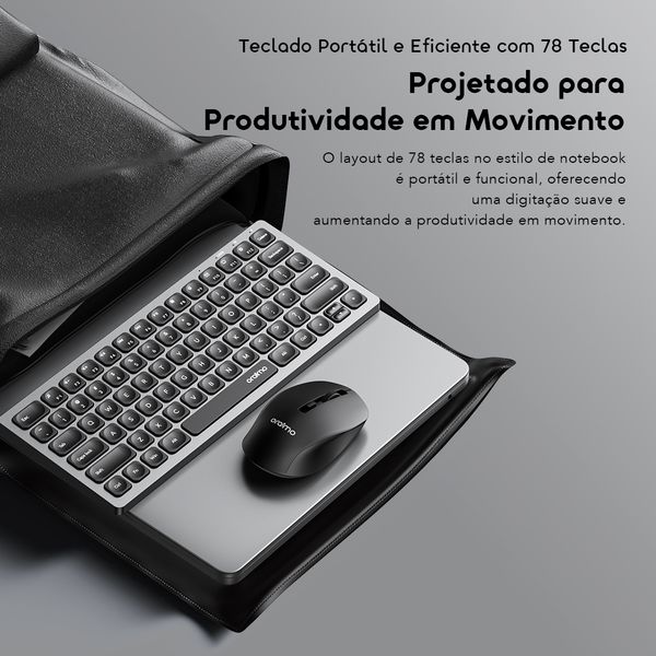 Keyboard kit Kit de teclado e rato sem fios