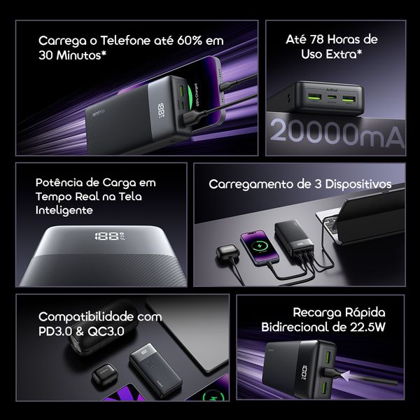 PowerNova Q21 20000mAh 22.5W Acumulador de Energia