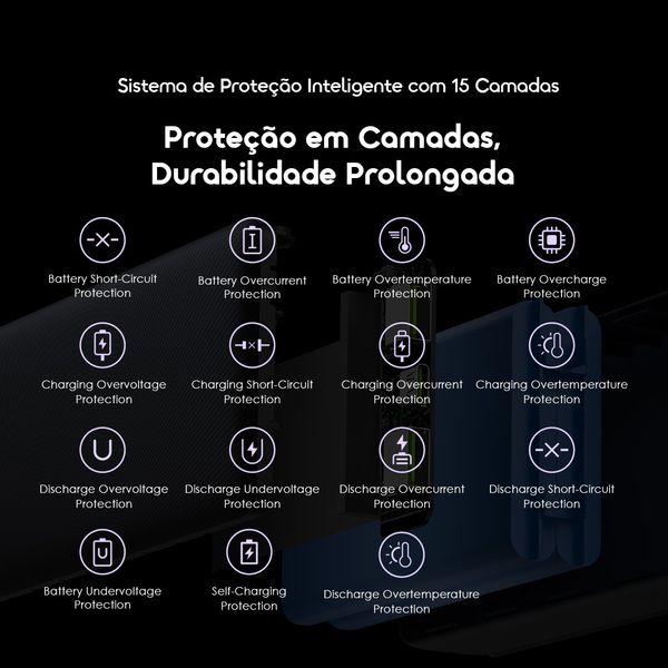 PowerNova Q21 20000mAh 22.5W Acumulador de Energia