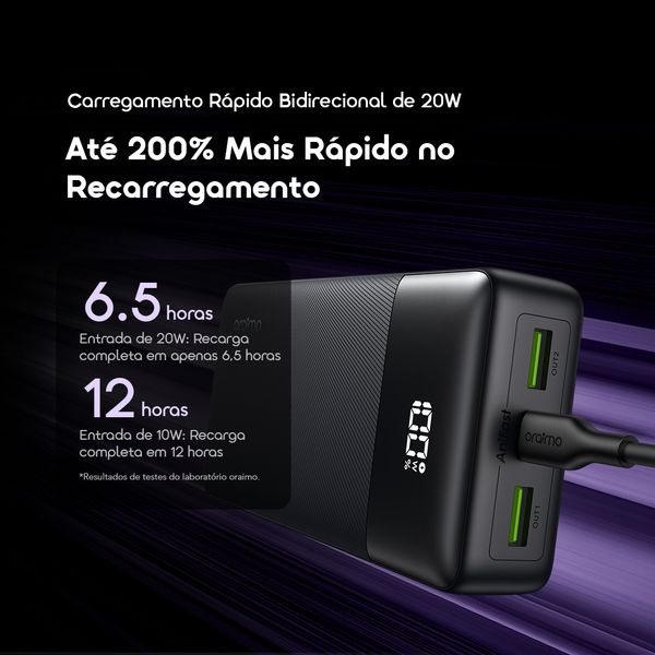 PowerNova Q21 20000mAh 22.5W Acumulador de Energia