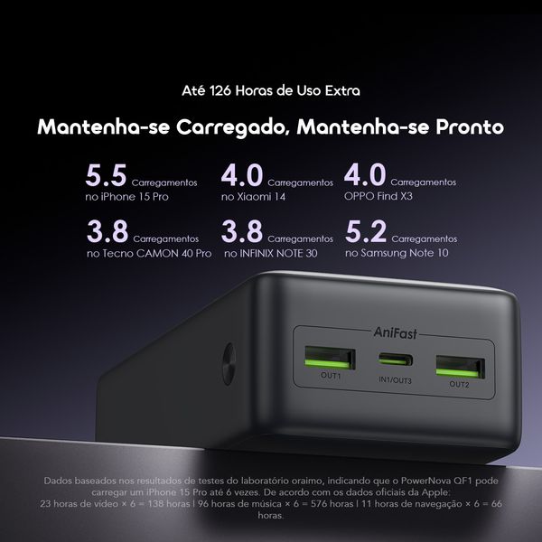 PowerNova QF1 27000mAh Power Bank