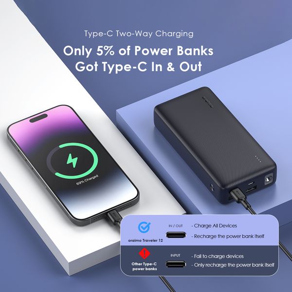 Traveler 12 20000mAh 12W Power Bank