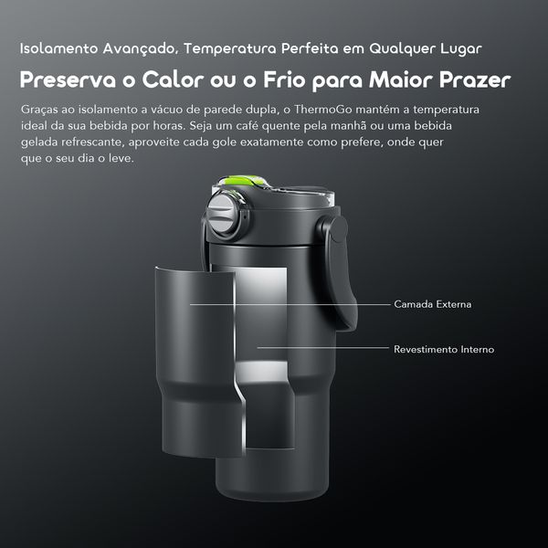 Vacuum Thermos Cup All-Day Heat Grip ThermoGo Vacuum Cup